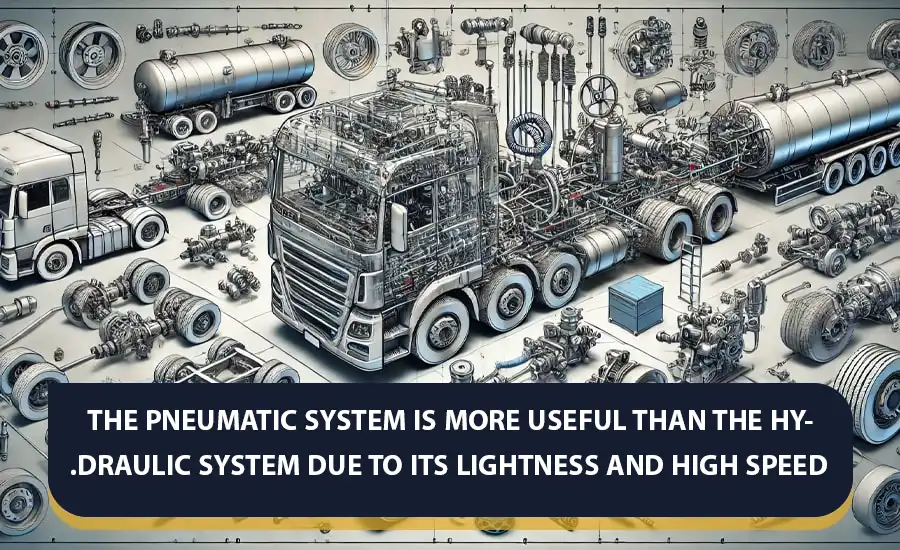pneumatic-system